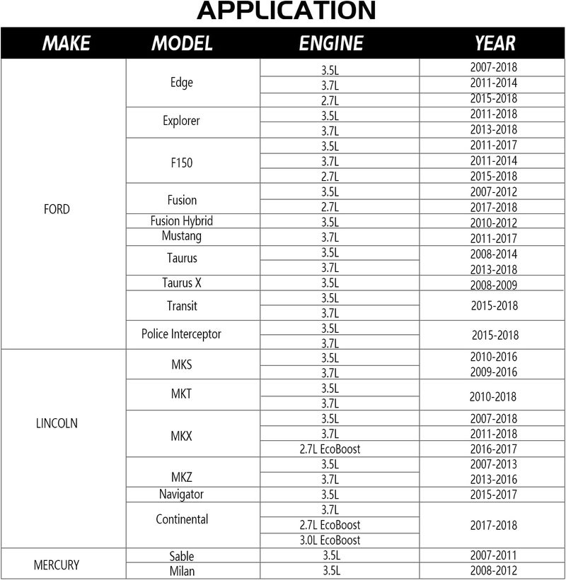 DPTOOL أداة تثبيت عمود الكامات مجموعة أدوات ضبط التوقيت متوافقة مع فورد لينكولن ميركوري 3.5L 3.7L 4V محركات استبدال 303-1248 303-1530 OTC 6682 مع مقبس إزالة RT11 وحقيبة محمولة - Image 3